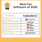 Best Tax Software 2026