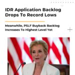 IDR and PSLF Buyback backlog