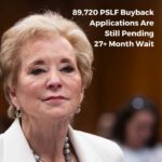 PSLF Buyback Backlog
