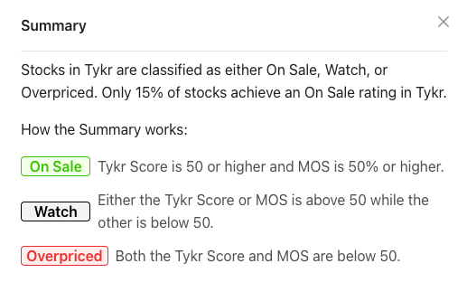 Tykr rating system Tykr rating system