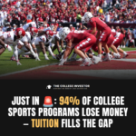 A new GAO report finds 94% of Division I athletics programs spend more than they earn, with colleges covering gaps using tuition and student fees.