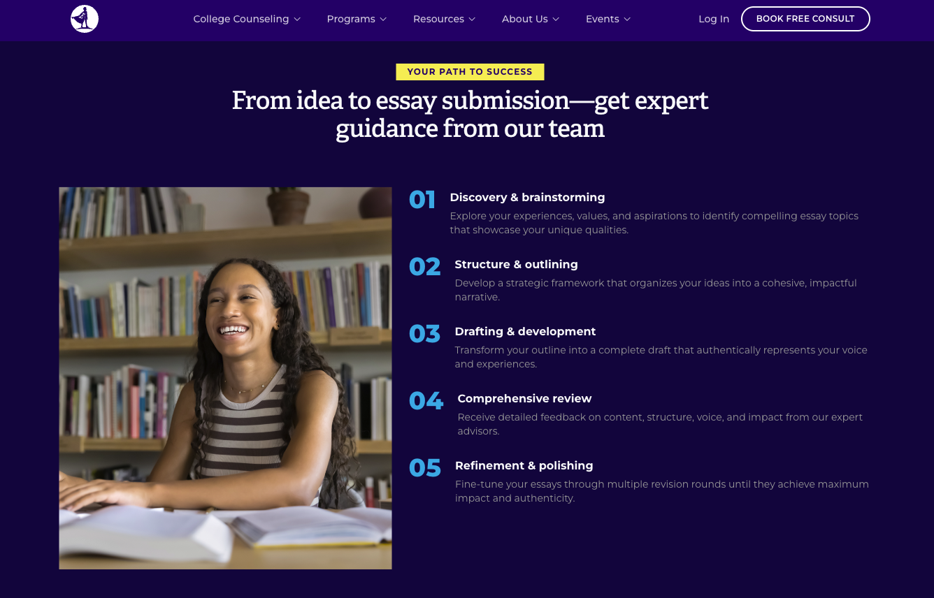Empowerly Essay Advising